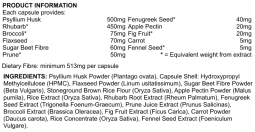 dietary-fibre-complex-ingredients